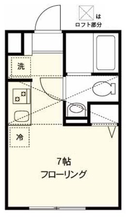 新中野駅 徒歩7分 2階の物件間取画像